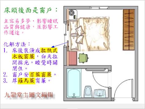 床頭後面是廚房化解|【臥室風水】床頭朝向的10大禁忌，睡出好運氣的秘訣！ 